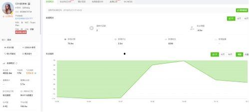 吃瓜软件网红排行榜 第3张 吃瓜软件网红排行榜 第3张